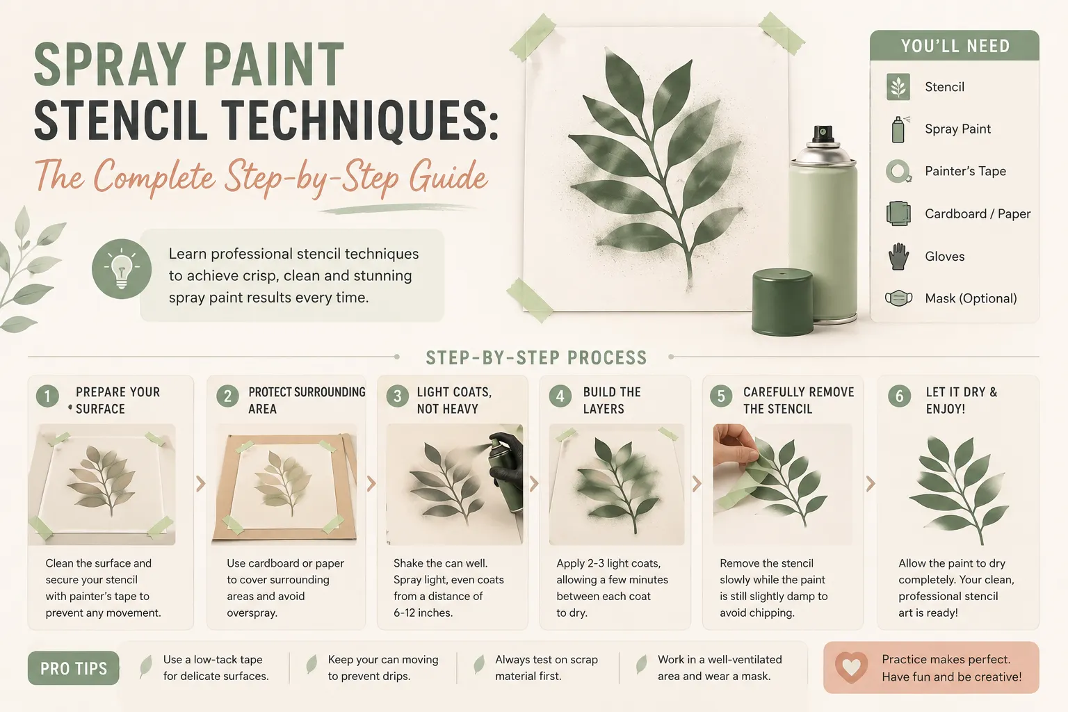 Spray Paint Stencil Techniques: The Complete Step-by-Step Guide